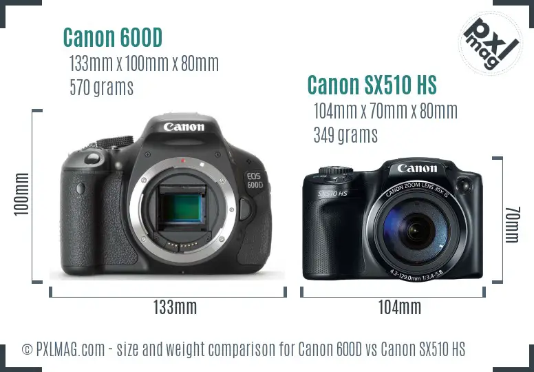 Canon 600D vs Canon SX510 HS size comparison Canon 600D vs Canon SX510 HS size comparison