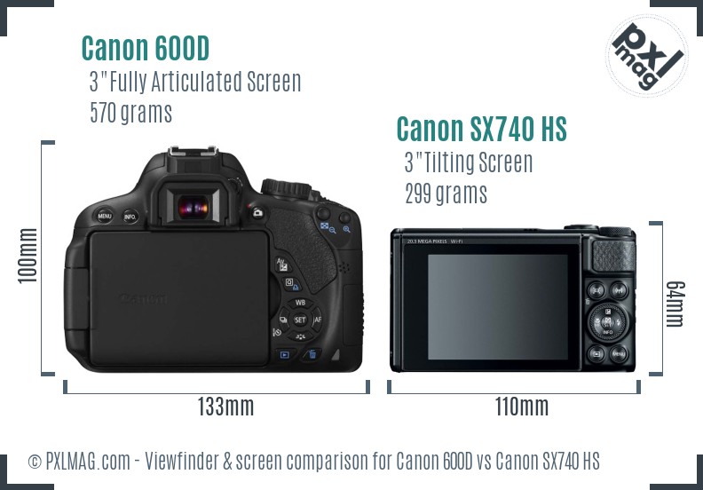 Canon 600D vs Canon SX740 HS Screen and Viewfinder comparison