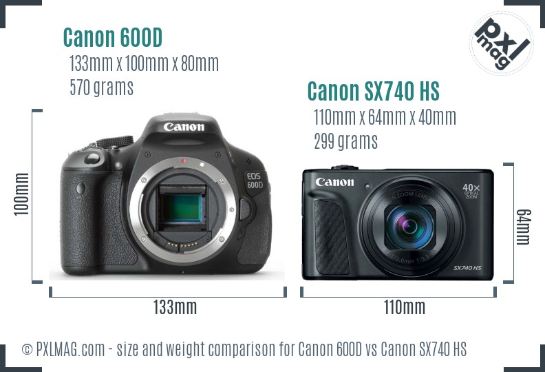 Canon 600D vs Canon SX740 HS size comparison