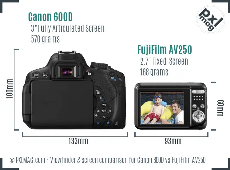 Canon 600D vs FujiFilm AV250 Screen and Viewfinder comparison