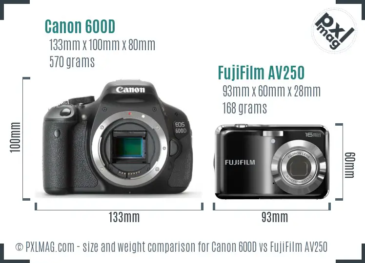 Canon 600D vs FujiFilm AV250 size comparison