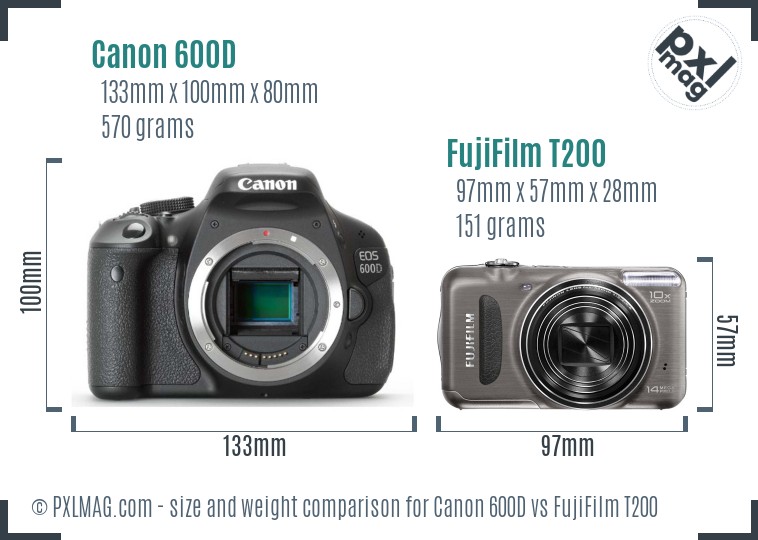 Canon 600D vs FujiFilm T200 size comparison