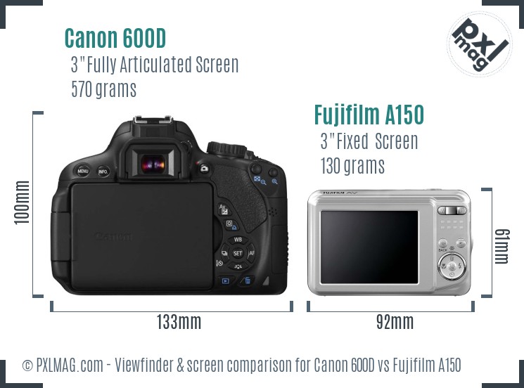 Canon 600D vs Fujifilm A150 Screen and Viewfinder comparison