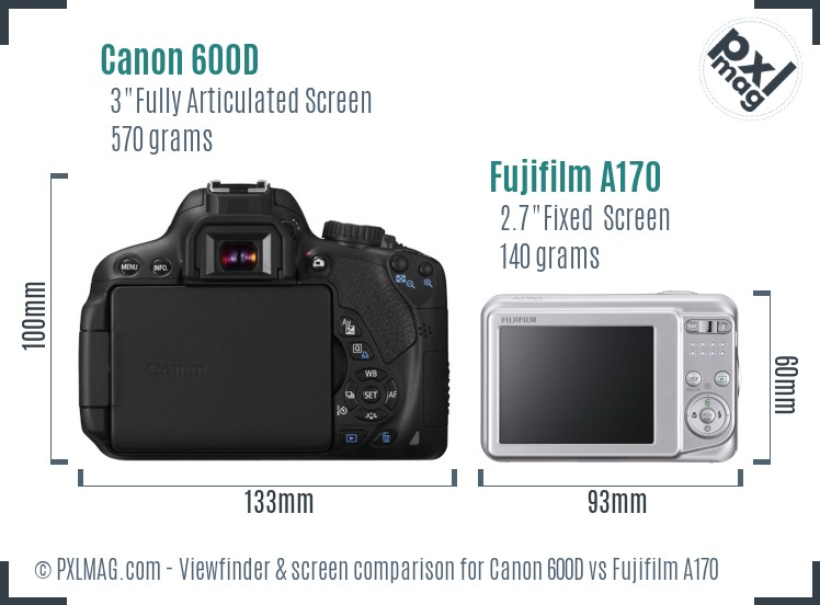 Canon 600D vs Fujifilm A170 Screen and Viewfinder comparison