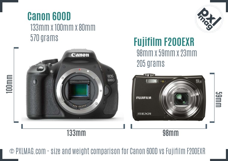 Canon 600D vs Fujifilm F200EXR size comparison