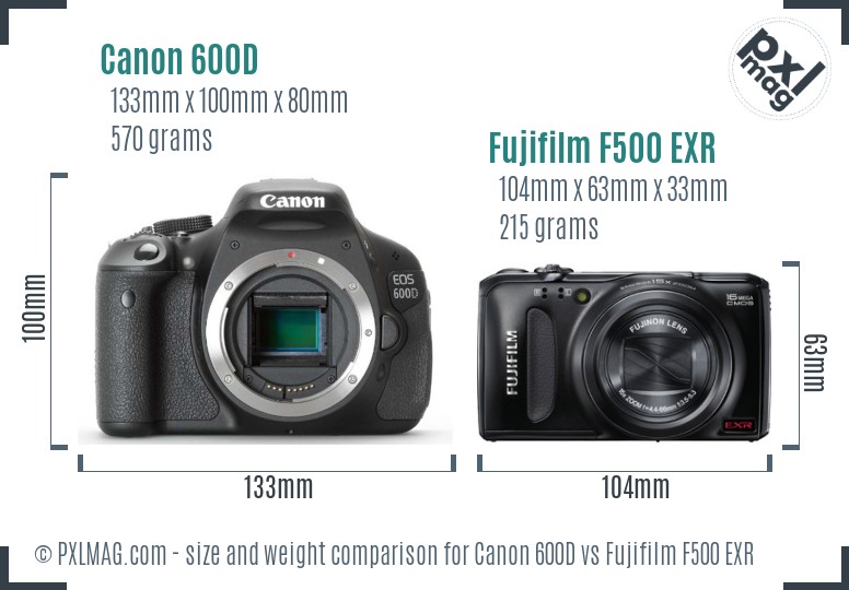 Canon 600D vs Fujifilm F500 EXR size comparison