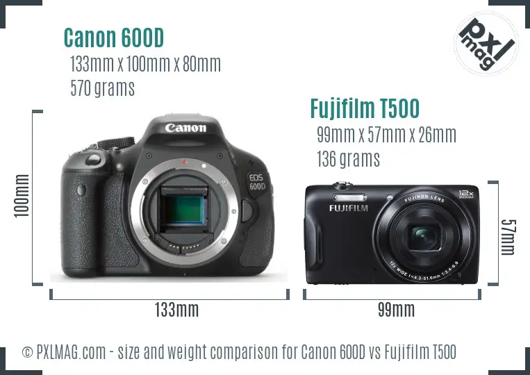 Canon 600D vs Fujifilm T500 size comparison