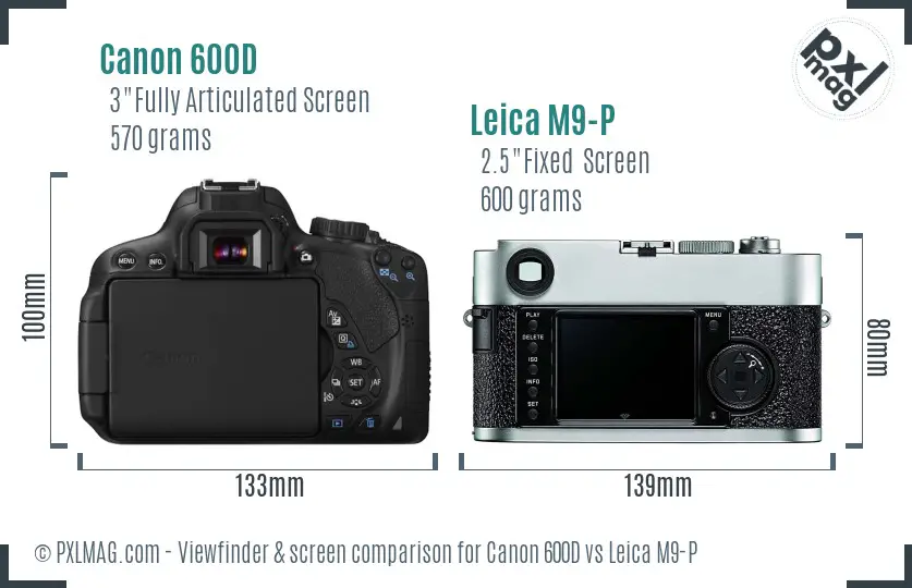 Canon 600D vs Leica M9-P Screen and Viewfinder comparison