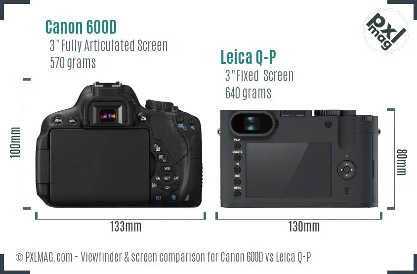 Canon 600D vs Leica Q-P Screen and Viewfinder comparison