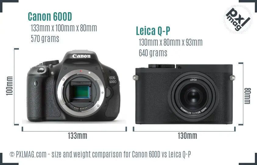 Canon 600D vs Leica Q-P size comparison
