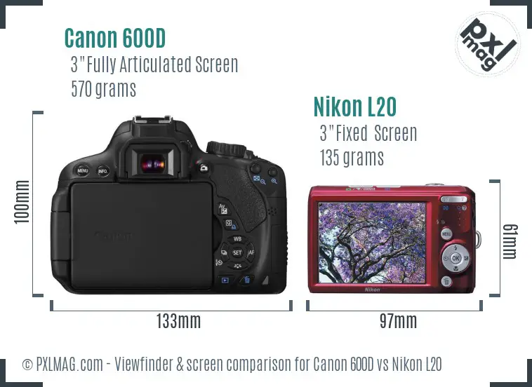 Canon 600D vs Nikon L20 Screen and Viewfinder comparison