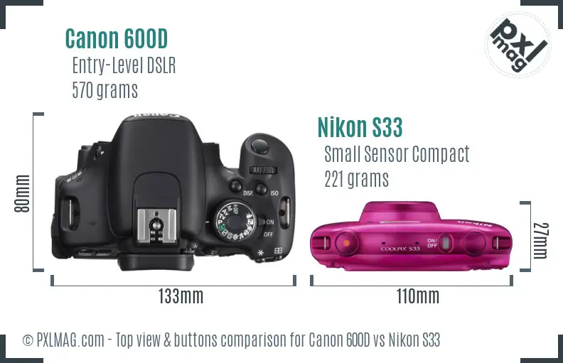 Top view design and control layout comparison