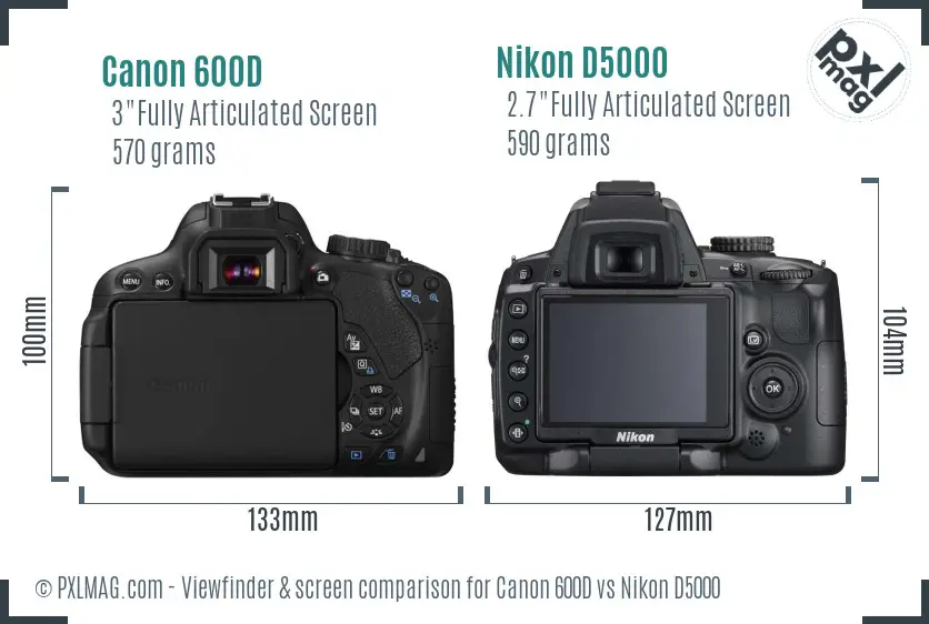 Canon 600D vs Nikon D5000 Screen and Viewfinder comparison