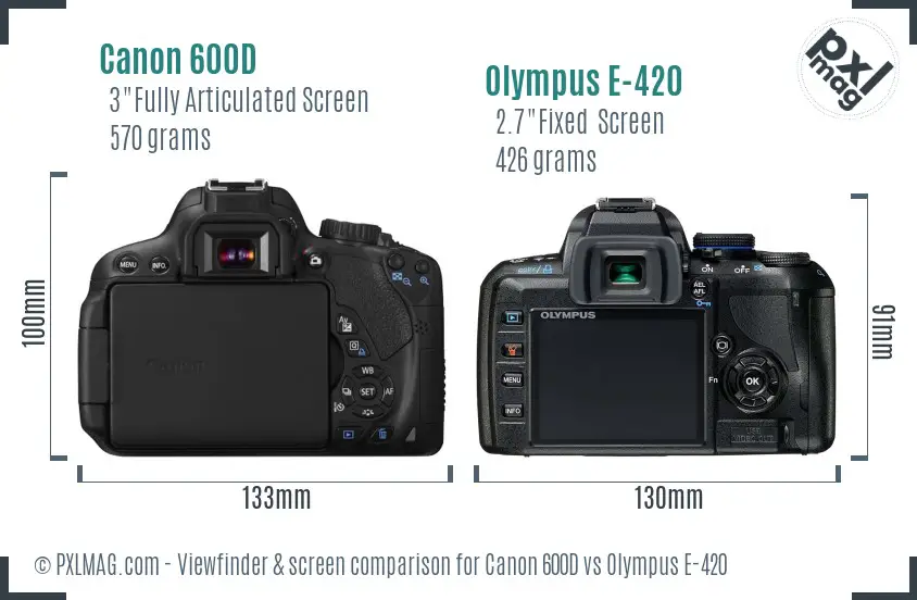 Canon 600D vs Olympus E-420 Screen and Viewfinder comparison