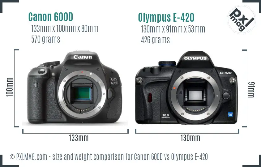 Canon 600D vs Olympus E-420 size comparison