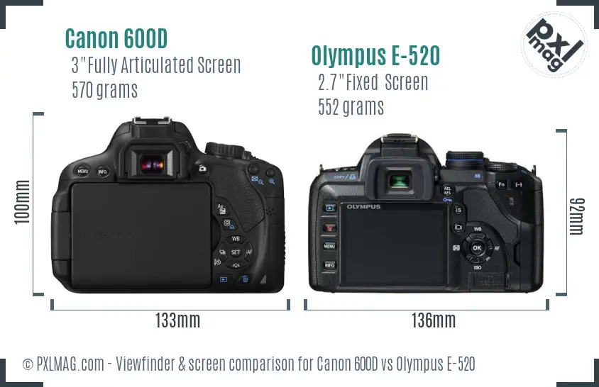 Canon 600D vs Olympus E-520 Screen and Viewfinder comparison