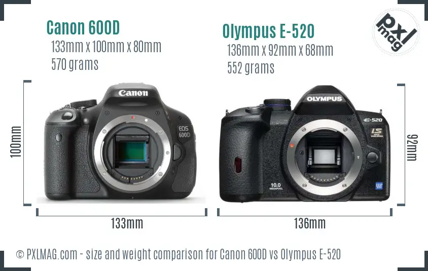 Canon 600D vs Olympus E-520 size comparison