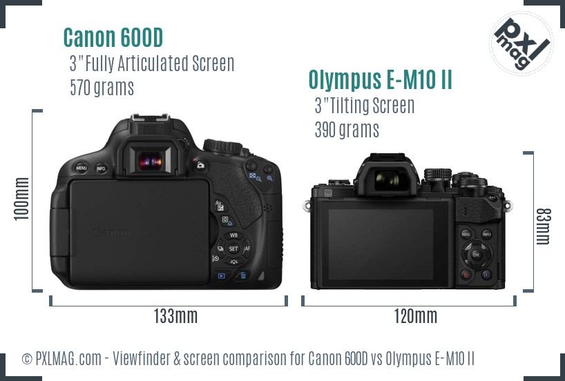Canon 600D vs Olympus E-M10 II Screen and Viewfinder comparison
