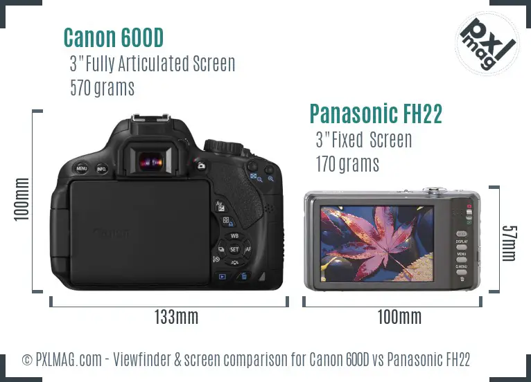 Canon 600D vs Panasonic FH22 Screen and Viewfinder comparison
