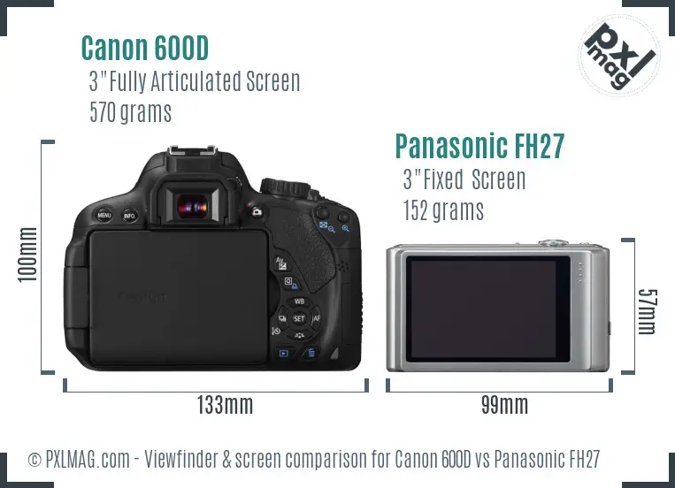 Canon 600D vs Panasonic FH27 Screen and Viewfinder comparison