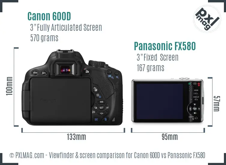 Canon 600D vs Panasonic FX580 Screen and Viewfinder comparison