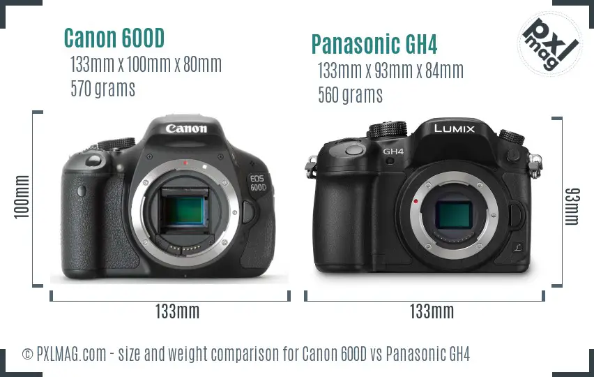 panasonic gh5 in 2021