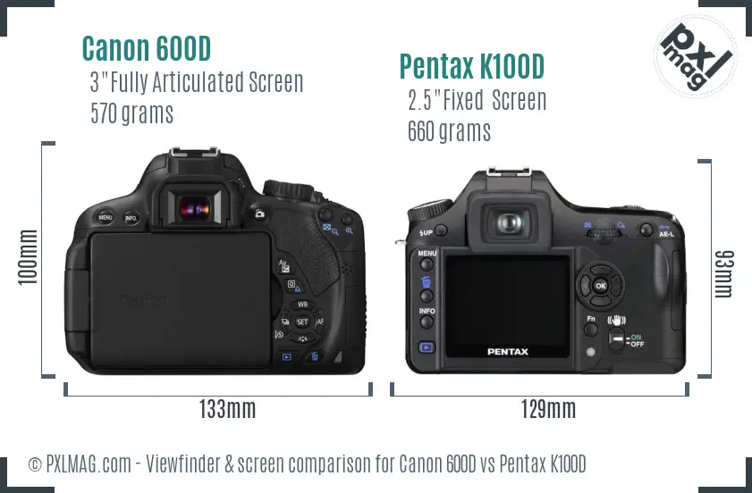 Canon 600D vs Pentax K100D Screen and Viewfinder comparison