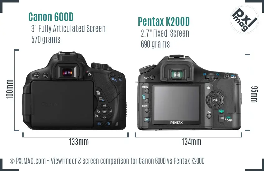Canon 600D vs Pentax K200D Screen and Viewfinder comparison