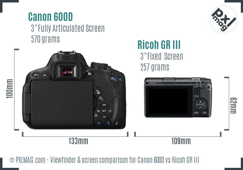 Canon 600D vs Ricoh GR III Screen and Viewfinder comparison