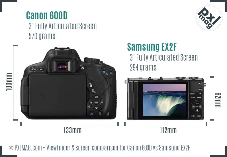 Canon 600D vs Samsung EX2F Screen and Viewfinder comparison