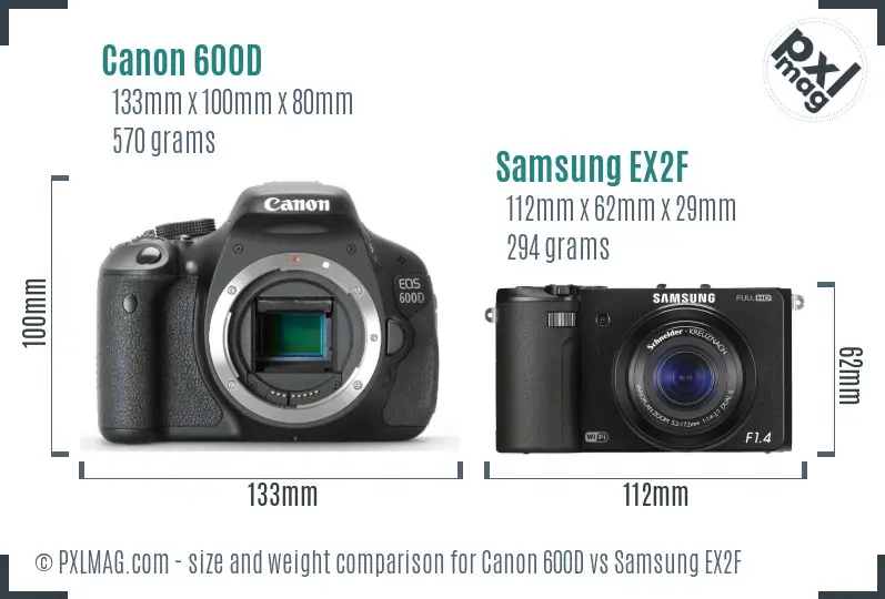 Canon 600D vs Samsung EX2F size comparison