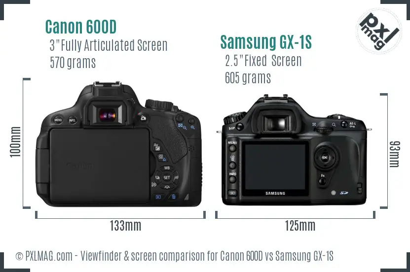 Canon 600D vs Samsung GX-1S Screen and Viewfinder comparison