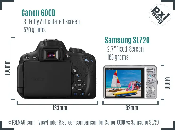 Canon 600D vs Samsung SL720 Screen and Viewfinder comparison