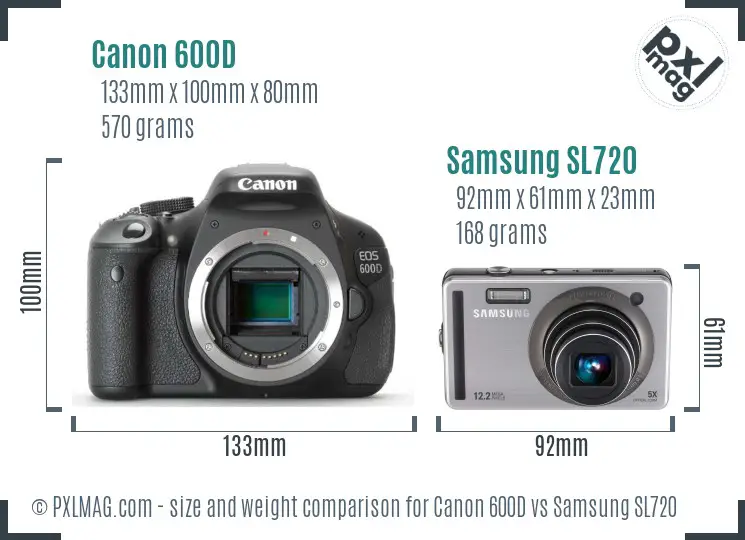 Canon 600D vs Samsung SL720 size comparison