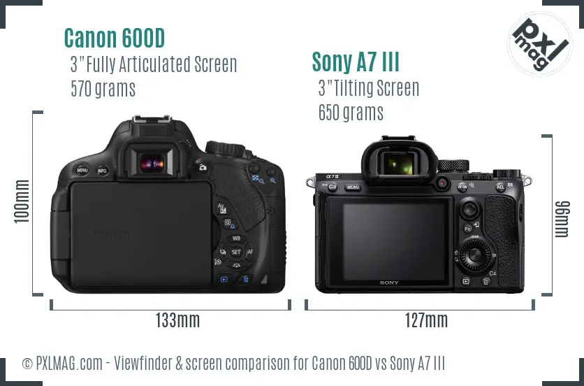 Canon 600D vs Sony A7 III Screen and Viewfinder comparison