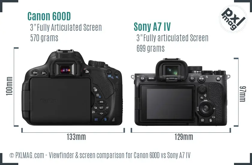 Canon 600D vs Sony A7 IV Screen and Viewfinder comparison Canon 600D vs Sony A7 IV Screen and Viewfinder comparison
