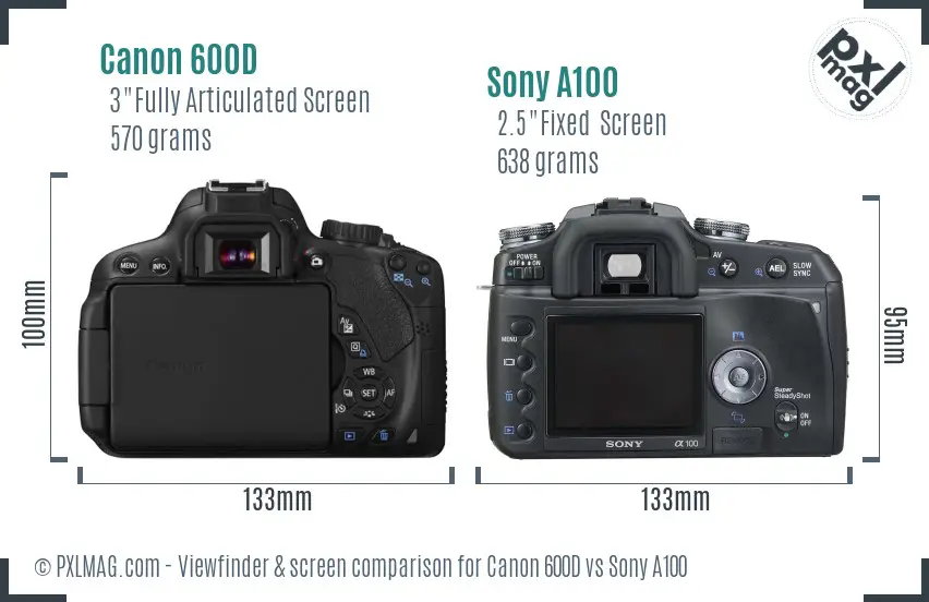 Canon 600D vs Sony A100 Screen and Viewfinder comparison