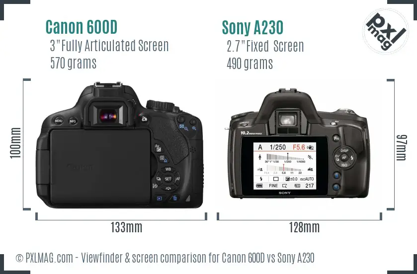 Canon 600D vs Sony A230 Screen and Viewfinder comparison