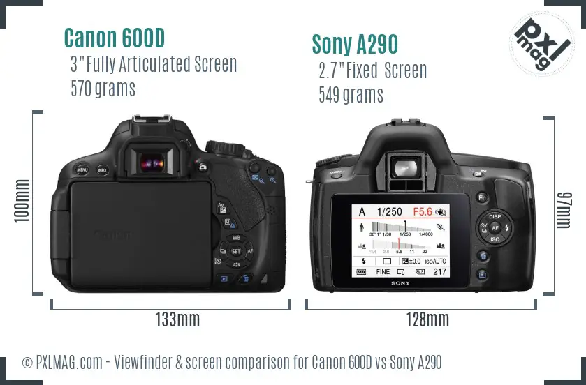 Canon 600D vs Sony A290 Screen and Viewfinder comparison
