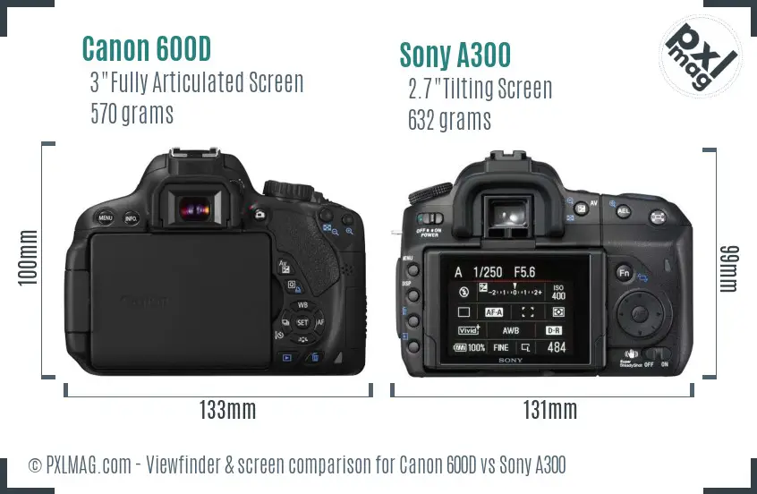 Canon 600D vs Sony A300 Screen and Viewfinder comparison