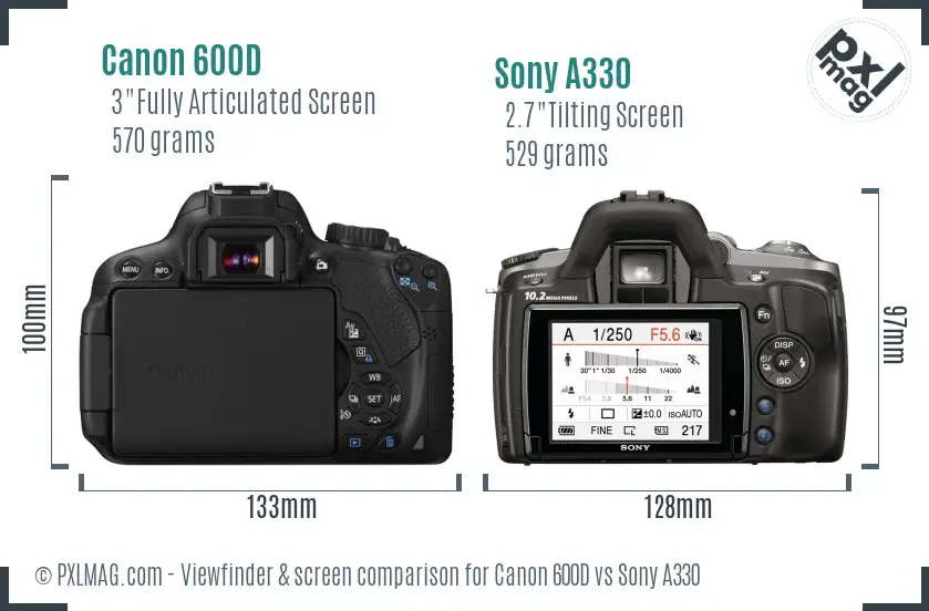 Canon 600D vs Sony A330 Screen and Viewfinder comparison