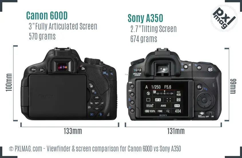 Canon 600D vs Sony A350 Screen and Viewfinder comparison