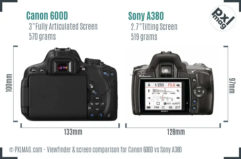 Canon 600D vs Sony A380 Screen and Viewfinder comparison