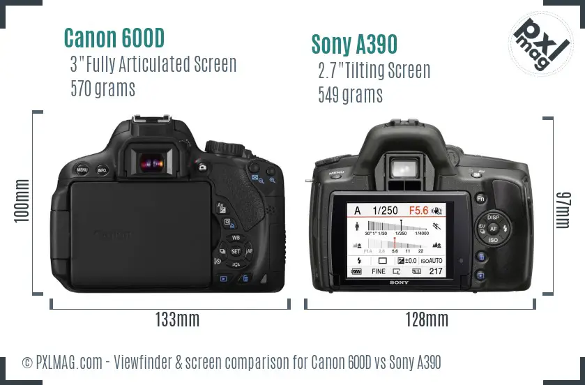 Canon 600D vs Sony A390 Screen and Viewfinder comparison