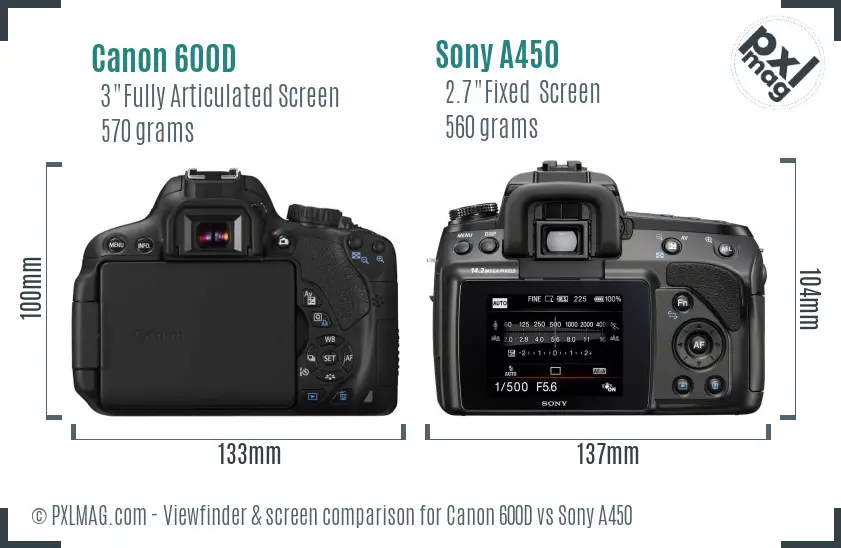Canon 600D vs Sony A450 Screen and Viewfinder comparison