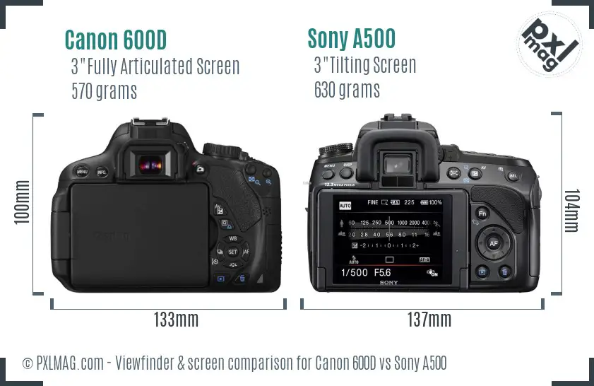 Canon 600D vs Sony A500 Screen and Viewfinder comparison