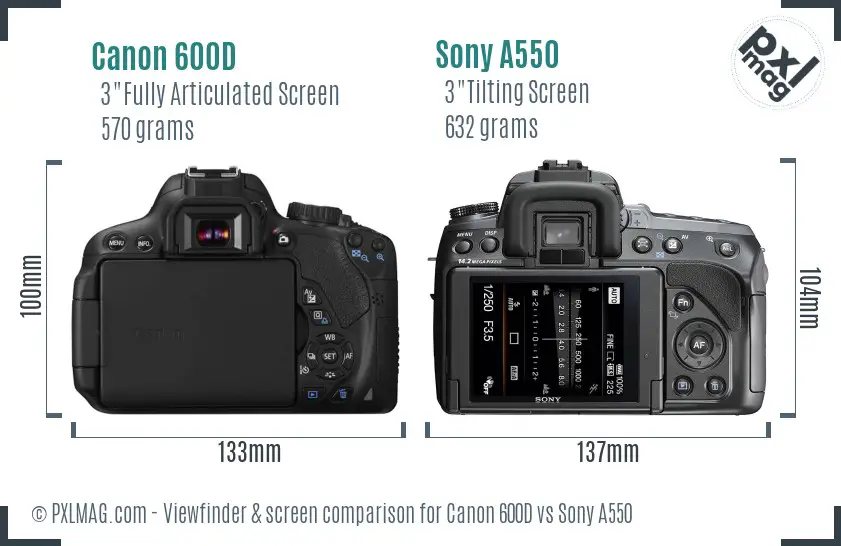 Canon 600D vs Sony A550 Screen and Viewfinder comparison