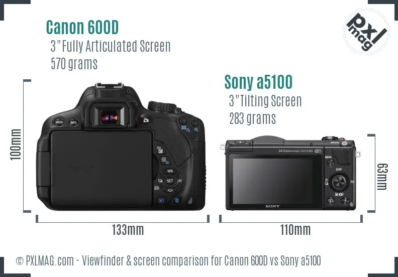 Canon 600D vs Sony a5100 Full Comparison