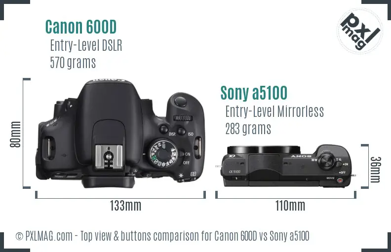 Canon 600D vs Sony a5100 Full Comparison