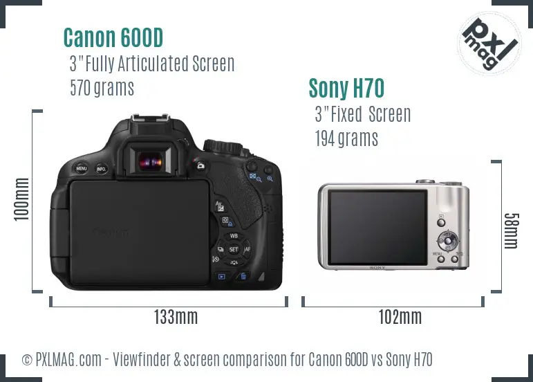 Canon 600D vs Sony H70 Screen and Viewfinder comparison